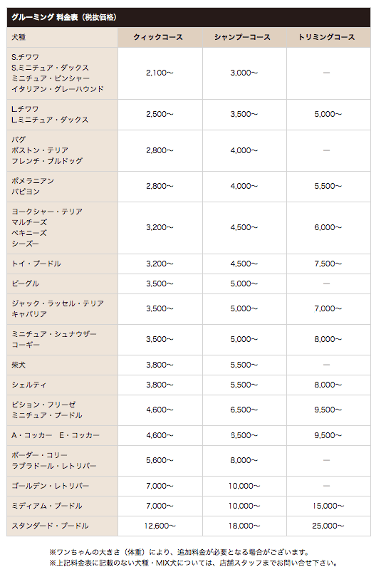 クイックコースは2100円から、シャンプーコースは3000円から、トリミングは5000円から